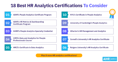 18 HR analytics certifications to consider.