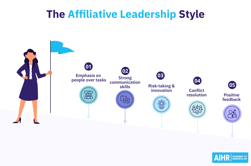 Five characteristics of the affiliative leadership style.