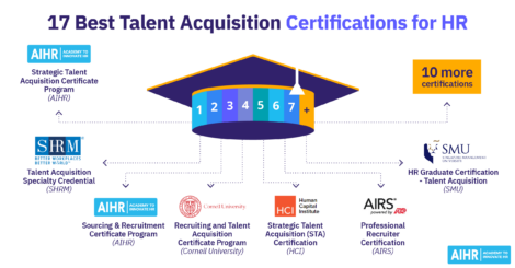 17 best talent acquisition certifications for HR professionals.