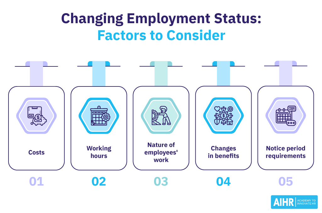 Factors to consider when changing employment status are costs, working hours, changes in benefits, etc.