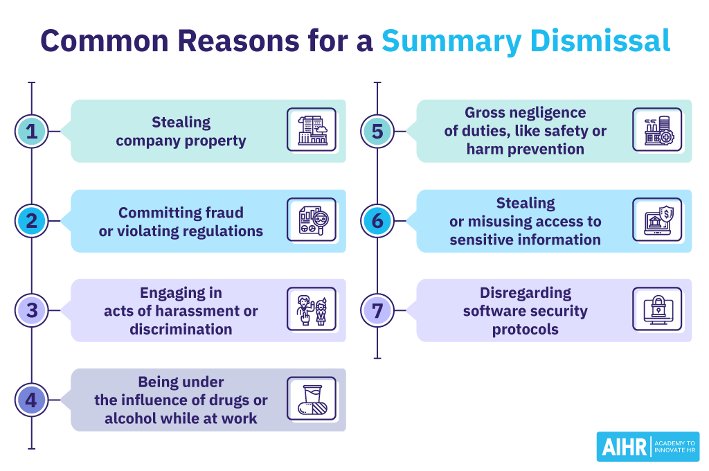 Common reasons for a summary dismissal include stealing company property and harassment.