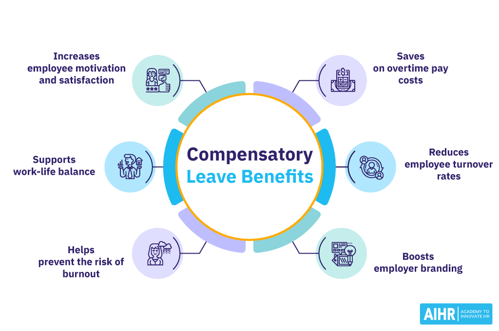 6 benefits of offering compensatory leave to employees.
