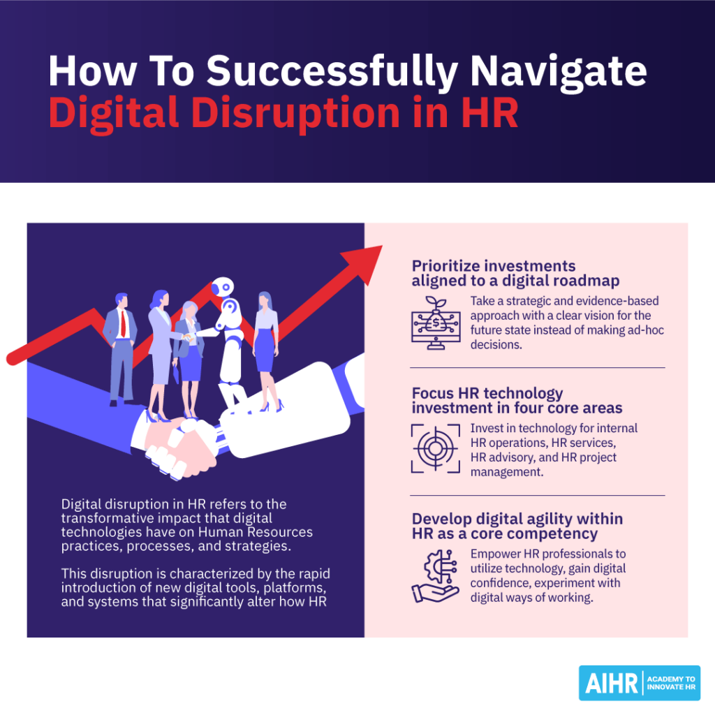 How to successfully navigate digital disruption in HR.