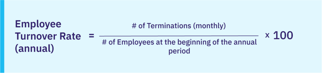 Employee turnover rate formula: (# of terminations (annual) / # of employees at the start of the annual period) × 100.