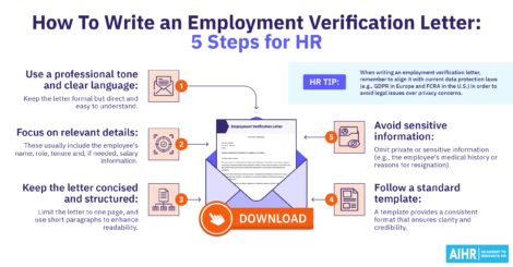 Infographic depicting the steps HR can take in writing an employment verification letter