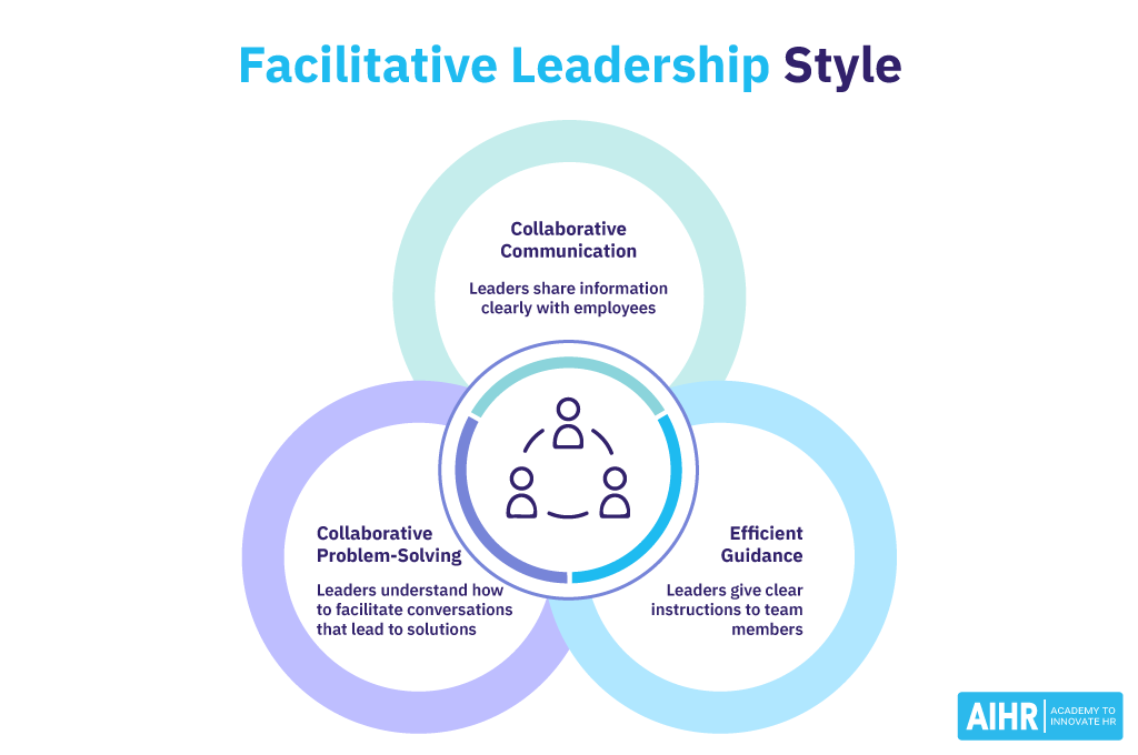 3 key characteristics of the facilitative leadership style.