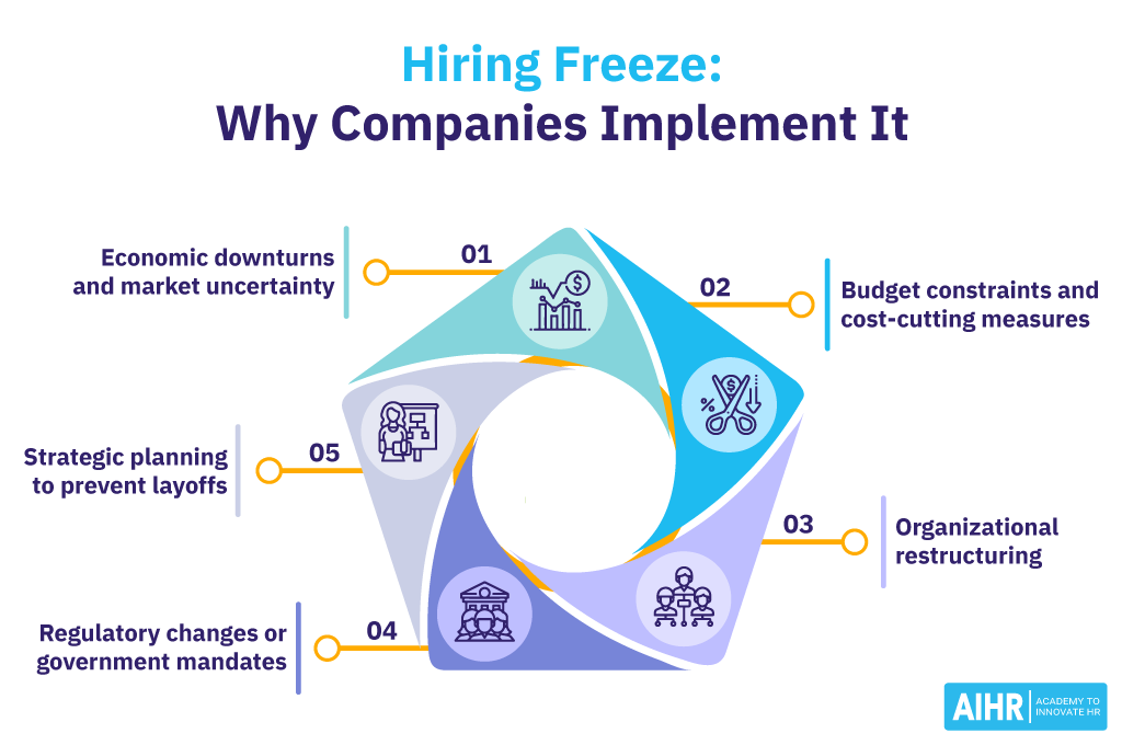 5 reasons why companies implement hiring freezes.