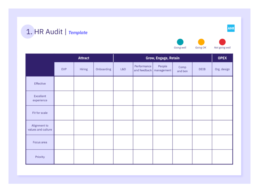 HR audit template preview.