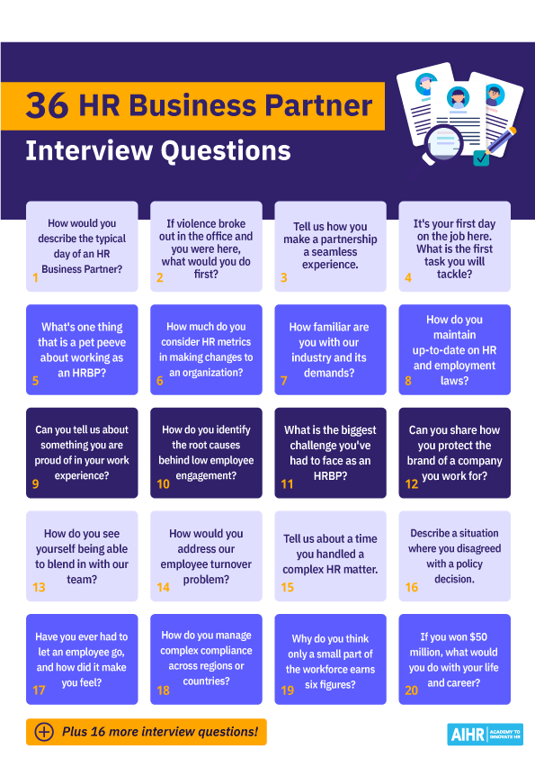 36 HR Business Partner interview questions on topics like HR metrics, employee engagement, compliance, & industry knowledge.