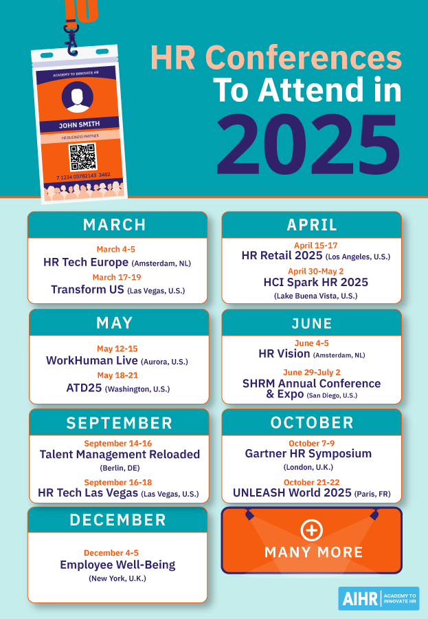 HR conferences to attend in 2025