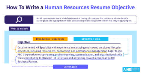 Tips for how to write a Human Resources resume objective.