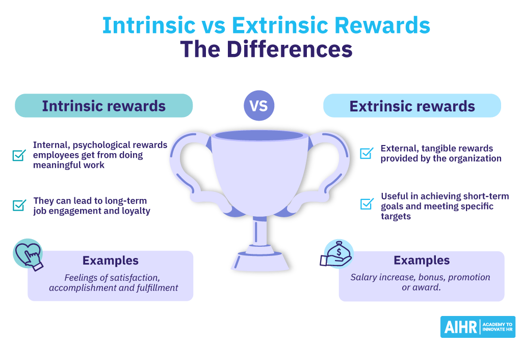 The key differences between intrinsic and extrinsic rewards.