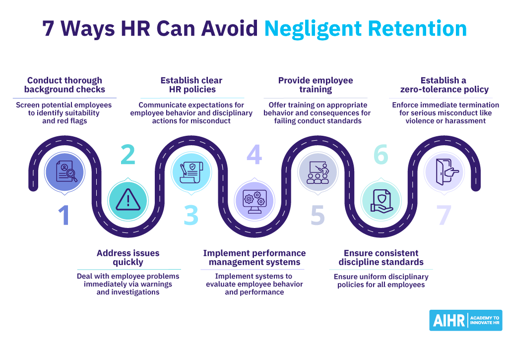 7 things HR can do to avoid negligent retention in their organization.