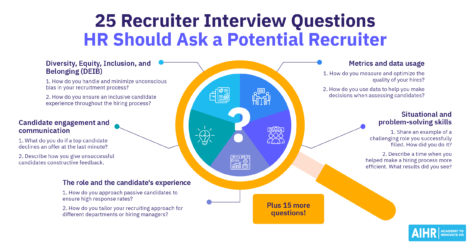 25 recruiter interview questions categorized by experience, communication, DEIB, problem-solving, & data usage, with examples.