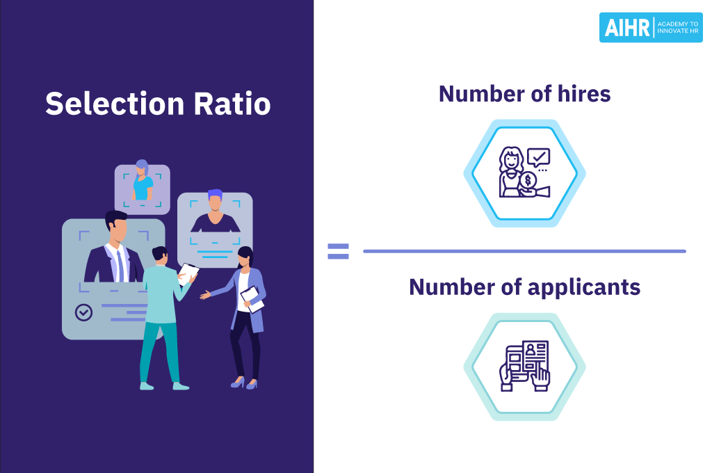 The selection ratio formula equals number of hires divided by bumber of applicants.