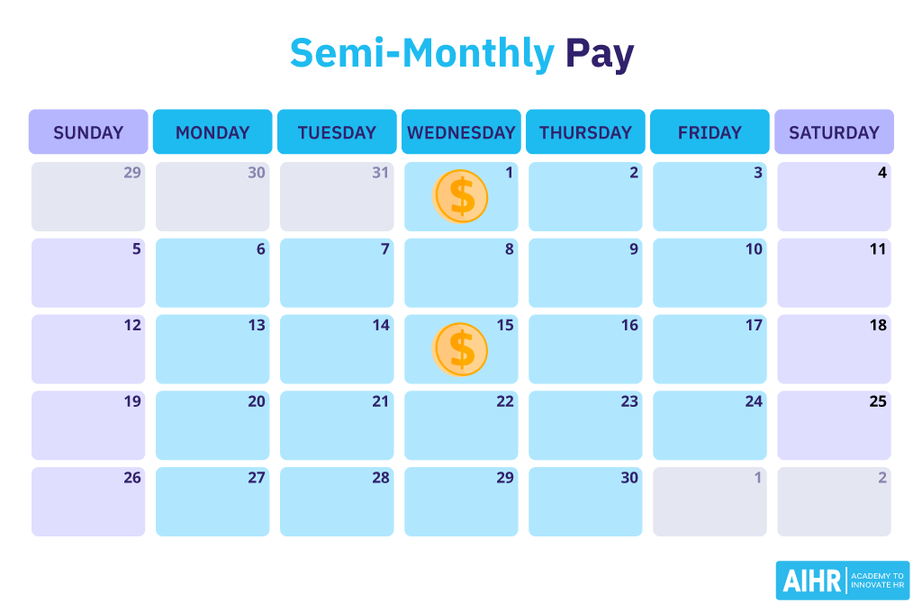 Calendar showing how semi-monthly pay on Thursdays, 1st and 15th of the month.