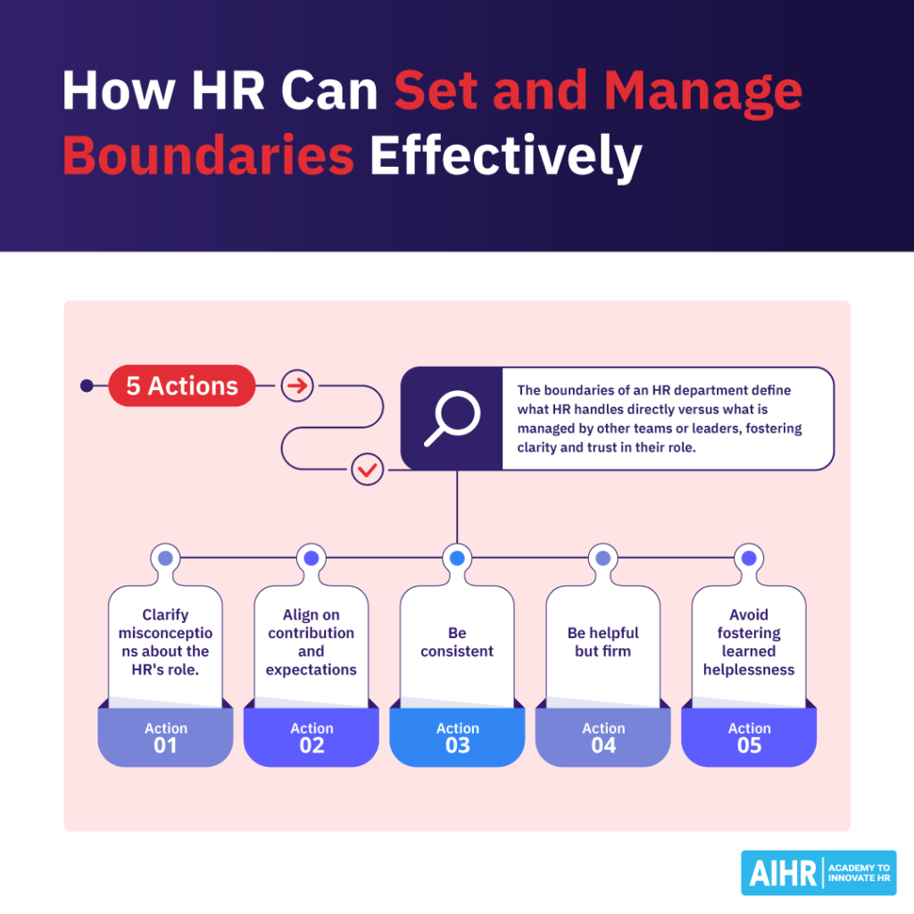 How HR can set and manage boundaries effectively with five actions.