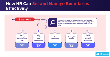 How HR can set and manage boundaries effectively with five actions.