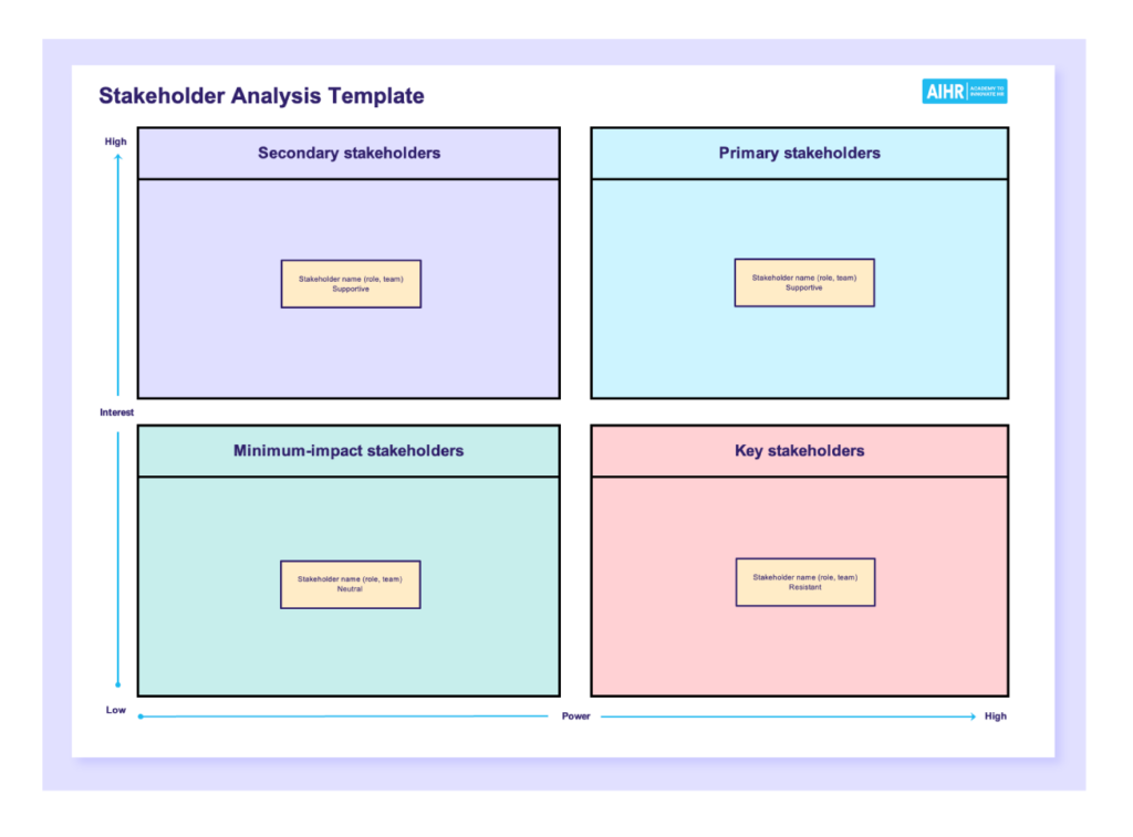 Preview of the stakeholder analysis template in Excel.