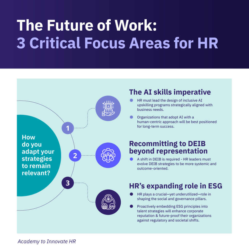 The future of work: 3 critical focus areas for HR—AI skills, DEIB evolution, and ESG role.
