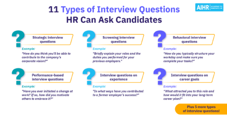 11 types of interview questions HR can ask candidates, with examples like strategic and behavioral questions.